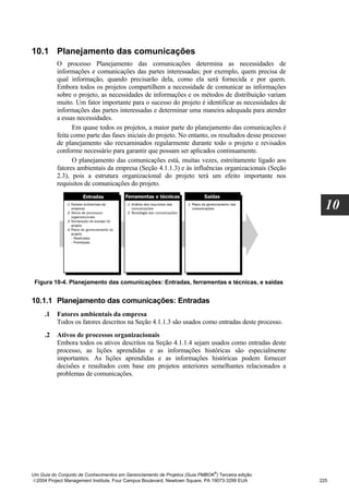 10.1 Planejamento das comunicações
          O processo Planejamento das comunicações determina as necessidades de
          informações e comunicações das partes interessadas; por exemplo, quem precisa de
          qual informação, quando precisarão dela, como ela será fornecida e por quem.
          Embora todos os projetos compartilhem a necessidade de comunicar as informações
          sobre o projeto, as necessidades de informações e os métodos de distribuição variam
          muito. Um fator importante para o sucesso do projeto é identificar as necessidades de
          informações das partes interessadas e determinar uma maneira adequada para atender
          a essas necessidades.
                Em quase todos os projetos, a maior parte do planejamento das comunicações é
          feita como parte das fases iniciais do projeto. No entanto, os resultados desse processo
          de planejamento são reexaminados regularmente durante todo o projeto e revisados
          conforme necessário para garantir que possam ser aplicados continuamente.
                O planejamento das comunicações está, muitas vezes, estreitamente ligado aos
          fatores ambientais da empresa (Seção 4.1.1.3) e às influências organizacionais (Seção
          2.3), pois a estrutura organizacional do projeto terá um efeito importante nos
          requisitos de comunicações do projeto.


                                                                                                       10




 Figura 10-4. Planejamento das comunicações: Entradas, ferramentas e técnicas, e saídas


10.1.1 Planejamento das comunicações: Entradas
     .1   Fatores ambientais da empresa
          Todos os fatores descritos na Seção 4.1.1.3 são usados como entradas deste processo.
     .2   Ativos de processos organizacionais
          Embora todos os ativos descritos na Seção 4.1.1.4 sejam usados como entradas deste
          processo, as lições aprendidas e as informações históricas são especialmente
          importantes. As lições aprendidas e as informações históricas podem fornecer
          decisões e resultados com base em projetos anteriores semelhantes relacionados a
          problemas de comunicações.




                                                                              ®
Um Guia do Conjunto de Conhecimentos em Gerenciamento de Projetos (Guia PMBOK ) Terceira edição
2004 Project Management Institute, Four Campus Boulevard, Newtown Square, PA 19073-3299 EUA         225
 