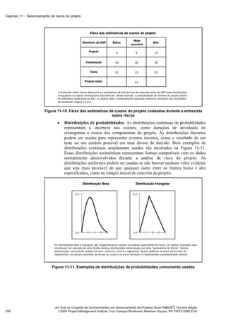 Capítulo 11 − Gerenciamento de riscos do projeto




                        Figura 11-10. Faixa das estimativas de custos do projeto coletadas durante a entrevista
                                                             sobre riscos
                                 •   Distribuições de probabilidades. As distribuições contínuas de probabilidades
                                     representam a incerteza nos valores, como durações de atividades do
                                     cronograma e custos dos componentes do projeto. As distribuições discretas
                                     podem ser usadas para representar eventos incertos, como o resultado de um
                                     teste ou um cenário possível em uma árvore de decisão. Dois exemplos de
                                     distribuições contínuas amplamente usadas são mostrados na Figura 11-11.
                                     Essas distribuições assimétricas representam formas compatíveis com os dados
                                     normalmente desenvolvidos durante a análise de risco do projeto. As
                                     distribuições uniformes podem ser usadas se não houver nenhum valor evidente
                                     que seja mais provável do que qualquer outro entre os limites baixo e alto
                                     especificados, como no estágio inicial de conceito do projeto.




                             Figura 11-11. Exemplos de distribuições de probabilidades comumente usadas




                                                                                                             ®
                               Um Guia do Conjunto de Conhecimentos em Gerenciamento de Projetos (Guia PMBOK ) Terceira edição
256                              2004 Project Management Institute, Four Campus Boulevard, Newtown Square, PA 19073-3299 EUA
 
