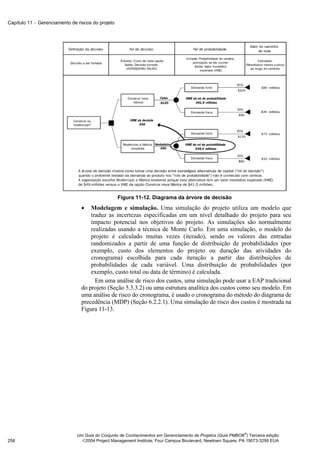 Capítulo 11 − Gerenciamento de riscos do projeto




                                                   Figura 11-12. Diagrama da árvore de decisão
                                 •   Modelagem e simulação. Uma simulação do projeto utiliza um modelo que
                                     traduz as incertezas especificadas em um nível detalhado do projeto para seu
                                     impacto potencial nos objetivos do projeto. As simulações são normalmente
                                     realizadas usando a técnica de Monte Carlo. Em uma simulação, o modelo do
                                     projeto é calculado muitas vezes (iterado), sendo os valores das entradas
                                     randomizados a partir de uma função de distribuição de probabilidades (por
                                     exemplo, custo dos elementos do projeto ou duração das atividades do
                                     cronograma) escolhida para cada iteração a partir das distribuições de
                                     probabilidades de cada variável. Uma distribuição de probabilidades (por
                                     exemplo, custo total ou data de término) é calculada.
                                       Em uma análise de risco dos custos, uma simulação pode usar a EAP tradicional
                                 do projeto (Seção 5.3.3.2) ou uma estrutura analítica dos custos como seu modelo. Em
                                 uma análise de risco do cronograma, é usado o cronograma do método do diagrama de
                                 precedência (MDP) (Seção 6.2.2.1). Uma simulação de risco dos custos é mostrada na
                                 Figura 11-13.




                                                                                                             ®
                               Um Guia do Conjunto de Conhecimentos em Gerenciamento de Projetos (Guia PMBOK ) Terceira edição
258                              2004 Project Management Institute, Four Campus Boulevard, Newtown Square, PA 19073-3299 EUA
 