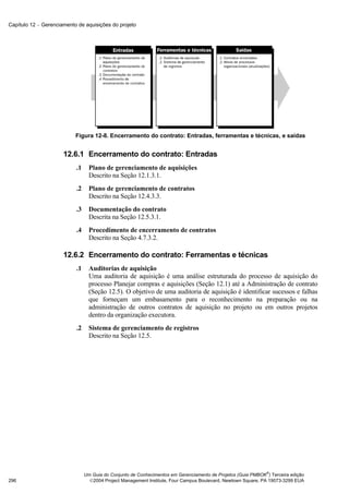 Capítulo 12 − Gerenciamento de aquisições do projeto




                           Figura 12-8. Encerramento do contrato: Entradas, ferramentas e técnicas, e saídas


                      12.6.1 Encerramento do contrato: Entradas
                           .1     Plano de gerenciamento de aquisições
                                  Descrito na Seção 12.1.3.1.
                           .2     Plano de gerenciamento de contratos
                                  Descrito na Seção 12.4.3.3.
                           .3     Documentação do contrato
                                  Descrita na Seção 12.5.3.1.
                           .4     Procedimento de encerramento de contratos
                                  Descrito na Seção 4.7.3.2.

                      12.6.2 Encerramento do contrato: Ferramentas e técnicas
                           .1     Auditorias de aquisição
                                  Uma auditoria de aquisição é uma análise estruturada do processo de aquisição do
                                  processo Planejar compras e aquisições (Seção 12.1) até a Administração de contrato
                                  (Seção 12.5). O objetivo de uma auditoria de aquisição é identificar sucessos e falhas
                                  que forneçam um embasamento para o reconhecimento na preparação ou na
                                  administração de outros contratos de aquisição no projeto ou em outros projetos
                                  dentro da organização executora.
                           .2     Sistema de gerenciamento de registros
                                  Descrito na Seção 12.5.




                                                                                                              ®
                                Um Guia do Conjunto de Conhecimentos em Gerenciamento de Projetos (Guia PMBOK ) Terceira edição
296                               2004 Project Management Institute, Four Campus Boulevard, Newtown Square, PA 19073-3299 EUA
 