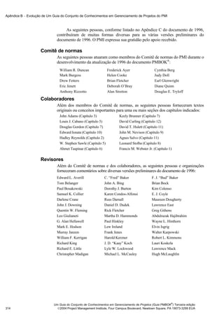 Apêndice B − Evolução de Um Guia do Conjunto de Conhecimentos em Gerenciamento de Projetos do PMI



                                     As seguintes pessoas, conforme listado no Apêndice C do documento de 1996,
                               contribuíram de muitas formas diversas para as várias versões preliminares do
                               documento de 1996. O PMI expressa sua gratidão pelo apoio recebido.

                     Comitê de normas
                               As seguintes pessoas atuaram como membros do Comitê de normas do PMI durante o
                               desenvolvimento da atualização de 1996 do documento PMBOK®:
                                William R. Duncan               Frederick Ayer                  Cynthia Berg
                                Mark Burgess                    Helen Cooke                     Judy Doll
                                Drew Fetters                    Brian Fletcher                  Earl Glenwright
                                Eric Jenett                     Deborah O’Bray                  Diane Quinn
                                Anthony Rizzotto                Alan Stretton                   Douglas E. Tryloff

                     Colaboradores
                               Além dos membros do Comitê de normas, as seguintes pessoas forneceram textos
                               originais ou conceitos importantes para uma ou mais seções dos capítulos indicados:
                                John Adams (Capítulo 3)                 Keely Brunner (Capítulo 7)
                                Louis J. Cabano (Capítulo 5)            David Curling (Capítulo 12)
                                Douglas Gordon (Capítulo 7)             David T. Hulett (Capítulo 11)
                                Edward Ionata (Capítulo 10)             John M. Nevison (Capítulo 9)
                                Hadley Reynolds (Capítulo 2)            Agnes Salvo (Capítulo 11)
                                W. Stephen Sawle (Capítulo 5)           Leonard Stolba (Capítulo 8)
                                Ahmet Taspinar (Capítulo 6)             Francis M. Webster Jr. (Capítulo 1)

                     Revisores
                               Além do Comitê de normas e dos colaboradores, as seguintes pessoas e organizações
                               forneceram comentários sobre diversas versões preliminares do documento de 1996:
                               Edward L. Averill              C. “Fred” Baker                 F. J. “Bud” Baker
                               Tom Belanger                   John A. Bing                    Brian Bock
                               Paul Bosakowski                Dorothy J. Burton               Kim Colenso
                               Samuel K. Collier              Karen Condos-Alfonsi            E. J. Coyle
                               Darlene Crane                  Russ Darnall                    Maureen Dougherty
                               John J. Downing                Daniel D. Dudek                 Lawrence East
                               Quentin W. Fleming             Rick Fletcher                   Greg Githens
                               Leo Giulianeti                 Martha D. Hammonds              Abdulrazak Hajibrahim
                               G. Alan Hellawell              Paul Hinkley                    Wayne L. Hinthorn
                               Mark E. Hodson                 Lew Ireland                     Elvin Isgrig
                               Murray Janzen                  Frank Jenes                     Walter Karpowski
                               William F. Kerrigan            Harold Kerzner                  Robert L. Kimmons
                               Richard King                   J. D. “Kaay” Koch               Lauri Koskela
                               Richard E. Little              Lyle W. Lockwood                Lawrence Mack
                               Christopher Madigan            Michael L. McCauley             Hugh McLaughlin




                                                                                                           ®
                             Um Guia do Conjunto de Conhecimentos em Gerenciamento de Projetos (Guia PMBOK ) Terceira edição
314                            2004 Project Management Institute, Four Campus Boulevard, Newtown Square, PA 19073-3299 EUA
 