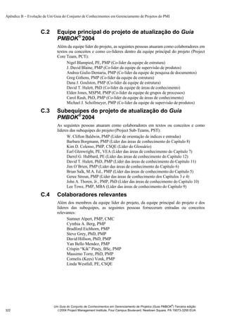 Apêndice B − Evolução de Um Guia do Conjunto de Conhecimentos em Gerenciamento de Projetos do PMI



                    C.2       Equipe principal do projeto de atualização do Guia
                              PMBOK® 2004
                              Além da equipe líder do projeto, as seguintes pessoas atuaram como colaboradores em
                              textos ou conceitos e como co-líderes dentro da equipe principal do projeto (Project
                              Core Team, PCT):
                                    Nigel Blampied, PE, PMP (Co-líder da equipe de estrutura)
                                    J. David Blaine, PMP (Co-líder da equipe de supervisão de produtos)
                                    Andrea Giulio Demaria, PMP (Co-líder da equipe de pesquisa de documentos)
                                    Greg Githens, PMP (Co-líder da equipe de estrutura)
                                    Dana J. Goulston, PMP (Co-líder da equipe de estrutura)
                                    David T. Hulett, PhD (Co-líder da equipe de áreas de conhecimento)
                                    Elden Jones, MSPM, PMP (Co-líder da equipe de grupos de processos)
                                    Carol Rauh, PhD, PMP (Co-líder da equipe de áreas de conhecimento)
                                    Michael J. Schollmeyer, PMP (Co-líder da equipe de supervisão de produtos)
                    C.3       Subequipes do projeto de atualização do Guia
                              PMBOK® 2004
                              As seguintes pessoas atuaram como colaboradores em textos ou conceitos e como
                              líderes das subequipes do projeto (Project Sub-Teams, PST):
                                    W. Clifton Baldwin, PMP (Líder de orientação de índices e entradas)
                                    Barbara Borgmann, PMP (Líder das áreas de conhecimento do Capítulo 8)
                                    Kim D. Colenso, PMP, CSQE (Líder do Glossário)
                                    Earl Glenwright, PE, VEA (Líder das áreas de conhecimento do Capítulo 7)
                                    Darrel G. Hubbard, PE (Líder das áreas de conhecimento do Capítulo 12)
                                    David T. Hulett, PhD, PMP (Líder das áreas de conhecimento do Capítulo 11)
                                    Jim O’Brien, PMP (Líder das áreas de conhecimento do Capítulo 6)
                                    Brian Salk, M.A. Ed., PMP (Líder das áreas de conhecimento do Capítulo 5)
                                    Geree Streun, PMP (Líder das áreas de conhecimento dos Capítulos 3 e 4)
                                    John A. Thoren, Jr., PMP, PhD (Líder das áreas de conhecimento do Capítulo 10)
                                    Lee Towe, PMP, MBA (Líder das áreas de conhecimento do Capítulo 9)
                    C.4       Colaboradores relevantes
                              Além dos membros da equipe líder do projeto, da equipe principal do projeto e dos
                              líderes das subequipes, as seguintes pessoas forneceram entradas ou conceitos
                              relevantes:
                                    Sumner Alpert, PMP, CMC
                                    Cynthia A. Berg, PMP
                                    Bradford Eichhorn, PMP
                                    Steve Grey, PhD, PMP
                                    David Hillson, PhD, PMP
                                    Yan Bello Mendez, PMP
                                    Crispin “Kik” Piney, BSc, PMP
                                    Massimo Torre, PhD, PMP
                                    Cornelis (Kees) Vonk, PMP
                                    Linda Westfall, PE, CSQE




                                                                                                          ®
                            Um Guia do Conjunto de Conhecimentos em Gerenciamento de Projetos (Guia PMBOK ) Terceira edição
322                           2004 Project Management Institute, Four Campus Boulevard, Newtown Square, PA 19073-3299 EUA
 