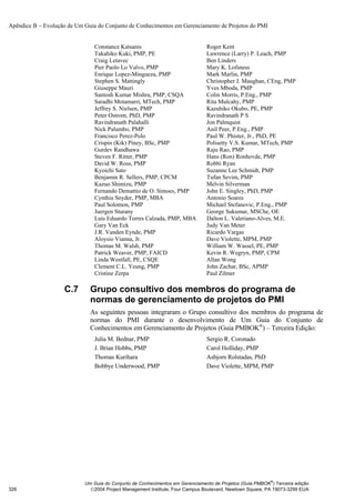 Apêndice B − Evolução de Um Guia do Conjunto de Conhecimentos em Gerenciamento de Projetos do PMI


                                Constance Katsanis                             Roger Kent
                                Takahiko Kuki, PMP, PE                         Lawrence (Larry) P. Leach, PMP
                                Craig Letavec                                  Ben Linders
                                Pier Paolo Lo Valvo, PMP                       Mary K. Lofsness
                                Enrique Lopez-Mingueza, PMP                    Mark Marlin, PMP
                                Stephen S. Mattingly                           Christopher J. Maughan, CEng, PMP
                                Giuseppe Mauri                                 Yves Mboda, PMP
                                Santosh Kumar Mishra, PMP, CSQA                Colin Morris, P.Eng., PMP
                                Saradhi Motamarri, MTech, PMP                  Rita Mulcahy, PMP
                                Jeffrey S. Nielsen, PMP                        Kazuhiko Okubo, PE, PMP
                                Peter Ostrom, PhD, PMP                         Ravindranath P S
                                Ravindranath Palahalli                         Jon Palmquist
                                Nick Palumbo, PMP                              Anil Peer, P.Eng., PMP
                                Francisco Perez-Polo                           Paul W. Phister, Jr., PhD, PE
                                Crispin (Kik) Piney, BSc, PMP                  Polisetty V.S. Kumar, MTech, PMP
                                Gurdev Randhawa                                Raju Rao, PMP
                                Steven F. Ritter, PMP                          Hans (Ron) Ronhovde, PMP
                                David W. Ross, PMP                             Robbi Ryan
                                Kyoichi Sato                                   Suzanne Lee Schmidt, PMP
                                Benjamin R. Sellers, PMP, CPCM                 Tufan Sevim, PMP
                                Kazuo Shimizu, PMP                             Melvin Silverman
                                Fernando Demattio de O. Simoes, PMP            John E. Singley, PhD, PMP
                                Cynthia Snyder, PMP, MBA                       Antonio Soares
                                Paul Solomon, PMP                              Michael Stefanovic, P.Eng., PMP
                                Juergen Sturany                                George Sukumar, MSChe, OE
                                Luis Eduardo Torres Calzada, PMP, MBA          Dalton L. Valeriano-Alves, M.E.
                                Gary Van Eck                                   Judy Van Meter
                                J.R. Vanden Eynde, PMP                         Ricardo Vargas
                                Aloysio Vianna, Jr.                            Dave Violette, MPM, PMP
                                Thomas M. Walsh, PMP                           William W. Wassel, PE, PMP
                                Patrick Weaver, PMP, FAICD                     Kevin R. Wegryn, PMP, CPM
                                Linda Westfall, PE, CSQE                       Allan Wong
                                Clement C.L. Yeung, PMP                        John Zachar, BSc, APMP
                                Cristine Zerpa                                 Paul Zilmer

                    C.7       Grupo consultivo dos membros do programa de
                              normas de gerenciamento de projetos do PMI
                              As seguintes pessoas integraram o Grupo consultivo dos membros do programa de
                              normas do PMI durante o desenvolvimento de Um Guia do Conjunto de
                              Conhecimentos em Gerenciamento de Projetos (Guia PMBOK®) – Terceira Edição:
                                Julia M. Bednar, PMP                           Sergio R. Coronado
                                J. Brian Hobbs, PMP                            Carol Holliday, PMP
                                Thomas Kurihara                                Asbjorn Rolstadas, PhD
                                Bobbye Underwood, PMP                          Dave Violette, MPM, PMP




                                                                                                          ®
                            Um Guia do Conjunto de Conhecimentos em Gerenciamento de Projetos (Guia PMBOK ) Terceira edição
326                           2004 Project Management Institute, Four Campus Boulevard, Newtown Square, PA 19073-3299 EUA
 