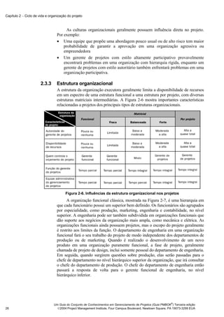 Capítulo 2 − Ciclo de vida e organização do projeto



                                       As culturas organizacionais geralmente possuem influência direta no projeto.
                                  Por exemplo:
                                  • Uma equipe que propõe uma abordagem pouco usual ou de alto risco tem maior
                                      probabilidade de garantir a aprovação em uma organização agressiva ou
                                      empreendedora
                                  • Um gerente de projetos com estilo altamente participativo provavelmente
                                      encontrará problemas em uma organização com hierarquia rígida, enquanto um
                                      gerente de projetos com estilo autoritário também enfrentará problemas em uma
                                      organização participativa.

                       2.3.3      Estrutura organizacional
                                  A estrutura da organização executora geralmente limita a disponibilidade de recursos
                                  em um espectro de uma estrutura funcional a uma estrutura por projeto, com diversas
                                  estruturas matriciais intermediárias. A Figura 2-6 mostra importantes características
                                  relacionadas a projetos dos principais tipos de estruturas organizacionais.




                                       Figura 2-6. Influências da estrutura organizacional nos projetos
                                        A organização funcional clássica, mostrada na Figura 2-7, é uma hierarquia em
                                  que cada funcionário possui um superior bem definido. Os funcionários são agrupados
                                  por especialidade, como produção, marketing, engenharia e contabilidade, no nível
                                  superior. A engenharia pode ser também subdividida em organizações funcionais que
                                  dão suporte aos negócios da organização mais ampla, como mecânica e elétrica. As
                                  organizações funcionais ainda possuem projetos, mas o escopo do projeto geralmente
                                  é restrito aos limites da função. O departamento de engenharia em uma organização
                                  funcional fará o seu trabalho do projeto de modo independente dos departamentos de
                                  produção ou de marketing. Quando é realizado o desenvolvimento de um novo
                                  produto em uma organização puramente funcional, a fase de projeto, geralmente
                                  chamada de projeto de design, inclui somente pessoal do departamento de engenharia.
                                  Em seguida, quando surgirem questões sobre produção, elas serão passadas para o
                                  chefe de departamento no nível hierárquico superior da organização, que irá consultar
                                  o chefe do departamento de produção. O chefe do departamento de engenharia então
                                  passará a resposta de volta para o gerente funcional de engenharia, no nível
                                  hierárquico inferior.




                                                                                                              ®
                                Um Guia do Conjunto de Conhecimentos em Gerenciamento de Projetos (Guia PMBOK ) Terceira edição
28                                2004 Project Management Institute, Four Campus Boulevard, Newtown Square, PA 19073-3299 EUA
 