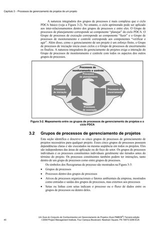 Capítulo 3 − Processos de gerenciamento de projetos de um projeto



                                      A natureza integradora dos grupos de processos é mais complexa que o ciclo
                                PDCA básico (veja a Figura 3-2). No entanto, o ciclo aprimorado pode ser aplicado
                                aos inter-relacionamentos dentro dos grupos de processos e entre eles. O Grupo de
                                processos de planejamento corresponde ao componente “planejar” do ciclo PDCA. O
                                Grupo de processos de execução corresponde ao componente “fazer” e o Grupo de
                                processos de monitoramento e controle corresponde aos componentes “verificar e
                                agir”. Além disso, como o gerenciamento de um projeto é um esforço finito, o Grupo
                                de processos de iniciação inicia esses ciclos e o Grupo de processos de encerramento
                                os finaliza. A natureza integradora do gerenciamento de projetos exige a interação do
                                Grupo de processos de monitoramento e controle com todos os aspectos dos outros
                                grupos de processos.




                       Figura 3-2. Mapeamento entre os grupos de processos de gerenciamento de projetos e o
                                                            ciclo PDCA


                      3.2       Grupos de processos de gerenciamento de projetos
                                Esta seção identifica e descreve os cinco grupos de processos de gerenciamento de
                                projetos necessários para qualquer projeto. Esses cinco grupos de processos possuem
                                dependências claras e são executados na mesma seqüência em todos os projetos. Eles
                                são independentes das áreas de aplicação ou do foco do setor. Os grupos de processos
                                individuais e os processos constituintes individuais geralmente são iterados antes do
                                término do projeto. Os processos constituintes também podem ter interações, tanto
                                dentro de um grupo de processos como entre grupos de processos.
                                    Os símbolos dos fluxogramas de processo são mostrados na Figura 3-3:
                                • Grupos de processos
                                • Processos dentro dos grupos de processos
                                • Ativos de processos organizacionais e fatores ambientais da empresa, mostrados
                                    como entradas e saídas dos grupos de processos, mas externos aos processos
                                • Setas ou linhas com setas indicam o processo ou o fluxo de dados entre os
                                    grupos de processos ou dentro deles.




                                                                                                            ®
                              Um Guia do Conjunto de Conhecimentos em Gerenciamento de Projetos (Guia PMBOK ) Terceira edição
40                              2004 Project Management Institute, Four Campus Boulevard, Newtown Square, PA 19073-3299 EUA
 