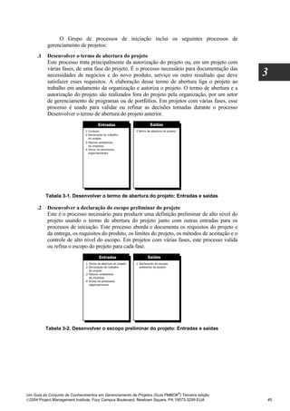 O Grupo de processos de iniciação inclui os seguintes processos de
          gerenciamento de projetos:
     .1   Desenvolver o termo de abertura do projeto
          Este processo trata principalmente da autorização do projeto ou, em um projeto com
          várias fases, de uma fase do projeto. É o processo necessário para documentação das
          necessidades de negócios e do novo produto, serviço ou outro resultado que deve            3
          satisfazer esses requisitos. A elaboração desse termo de abertura liga o projeto ao
          trabalho em andamento da organização e autoriza o projeto. O termo de abertura e a
          autorização do projeto são realizados fora do projeto pela organização, por um setor
          de gerenciamento de programas ou de portfólios. Em projetos com várias fases, esse
          processo é usado para validar ou refinar as decisões tomadas durante o processo
          Desenvolver o termo de abertura do projeto anterior.




          Tabela 3-1. Desenvolver o termo de abertura do projeto: Entradas e saídas

     .2   Desenvolver a declaração do escopo preliminar do projeto
          Este é o processo necessário para produzir uma definição preliminar de alto nível do
          projeto usando o termo de abertura do projeto junto com outras entradas para os
          processos de iniciação. Este processo aborda e documenta os requisitos do projeto e
          da entrega, os requisitos do produto, os limites do projeto, os métodos de aceitação e o
          controle de alto nível do escopo. Em projetos com várias fases, este processo valida
          ou refina o escopo do projeto para cada fase.




          Tabela 3-2. Desenvolver o escopo preliminar do projeto: Entradas e saídas




                                                                              ®
Um Guia do Conjunto de Conhecimentos em Gerenciamento de Projetos (Guia PMBOK ) Terceira edição
2004 Project Management Institute, Four Campus Boulevard, Newtown Square, PA 19073-3299 EUA         45
 