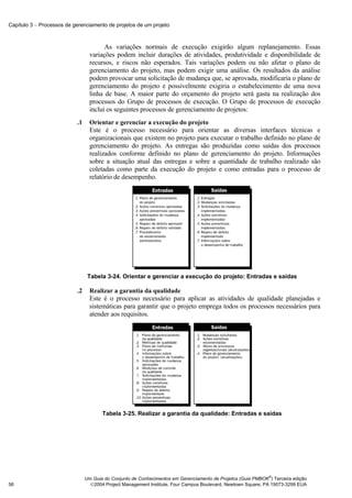 Capítulo 3 − Processos de gerenciamento de projetos de um projeto



                                        As variações normais de execução exigirão algum replanejamento. Essas
                                  variações podem incluir durações de atividades, produtividade e disponibilidade de
                                  recursos, e riscos não esperados. Tais variações podem ou não afetar o plano de
                                  gerenciamento do projeto, mas podem exigir uma análise. Os resultados da análise
                                  podem provocar uma solicitação de mudança que, se aprovada, modificaria o plano de
                                  gerenciamento do projeto e possivelmente exigiria o estabelecimento de uma nova
                                  linha de base. A maior parte do orçamento do projeto será gasta na realização dos
                                  processos do Grupo de processos de execução. O Grupo de processos de execução
                                  inclui os seguintes processos de gerenciamento de projetos:
                           .1     Orientar e gerenciar a execução do projeto
                                  Este é o processo necessário para orientar as diversas interfaces técnicas e
                                  organizacionais que existem no projeto para executar o trabalho definido no plano de
                                  gerenciamento do projeto. As entregas são produzidas como saídas dos processos
                                  realizados conforme definido no plano de gerenciamento do projeto. Informações
                                  sobre a situação atual das entregas e sobre a quantidade de trabalho realizado são
                                  coletadas como parte da execução do projeto e como entradas para o processo de
                                  relatório de desempenho.




                                 Tabela 3-24. Orientar e gerenciar a execução do projeto: Entradas e saídas

                           .2     Realizar a garantia da qualidade
                                  Este é o processo necessário para aplicar as atividades de qualidade planejadas e
                                  sistemáticas para garantir que o projeto emprega todos os processos necessários para
                                  atender aos requisitos.




                                       Tabela 3-25. Realizar a garantia da qualidade: Entradas e saídas




                                                                                                              ®
                                Um Guia do Conjunto de Conhecimentos em Gerenciamento de Projetos (Guia PMBOK ) Terceira edição
56                                2004 Project Management Institute, Four Campus Boulevard, Newtown Square, PA 19073-3299 EUA
 