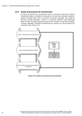 Capítulo 3 − Processos de gerenciamento de projetos de um projeto




                      3.2.5     Grupo de processos de encerramento
                                O Grupo de processos de encerramento inclui os processos usados para finalizar
                                formalmente todas as atividades de um projeto ou de uma fase do projeto, entregar o
                                produto terminado para outros ou encerrar um projeto cancelado. Este grupo de
                                processos, quando terminado, verifica se os processos definidos estão terminados
                                dentro de todos os grupos de processos para encerrar o projeto ou uma fase do projeto,
                                conforme adequado, e estabelece formalmente que o projeto ou a fase do projeto está
                                concluída. Veja a Figura 3-10.




                                             Figura 3-10. Grupo de processos de encerramento




                                                                                                            ®
                              Um Guia do Conjunto de Conhecimentos em Gerenciamento de Projetos (Guia PMBOK ) Terceira edição
66                              2004 Project Management Institute, Four Campus Boulevard, Newtown Square, PA 19073-3299 EUA
 