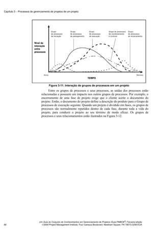 Capítulo 3 − Processos de gerenciamento de projetos de um projeto




                                       Figura 3-11. Interação de grupos de processos em um projeto
                                      Entre os grupos de processos e seus processos, as saídas dos processos estão
                                relacionadas e possuem um impacto nos outros grupos de processos. Por exemplo, o
                                encerramento de uma fase de projeto exige que o cliente aceite o documento do
                                projeto. Então, o documento do projeto define a descrição do produto para o Grupo de
                                processos de execução seguinte. Quando um projeto é dividido em fases, os grupos de
                                processos são normalmente repetidos dentro de cada fase, durante toda a vida do
                                projeto, para conduzir o projeto ao seu término de modo eficaz. Os grupos de
                                processos e seus relacionamentos estão ilustrados na Figura 3-12.




                                                                                                            ®
                              Um Guia do Conjunto de Conhecimentos em Gerenciamento de Projetos (Guia PMBOK ) Terceira edição
68                              2004 Project Management Institute, Four Campus Boulevard, Newtown Square, PA 19073-3299 EUA
 