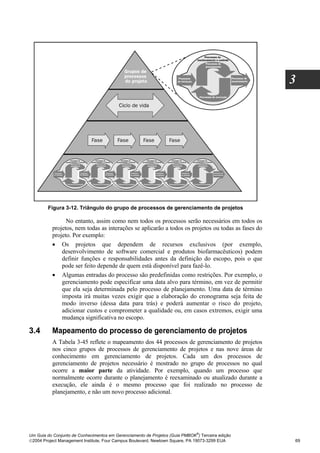 3




        Figura 3-12. Triângulo do grupo de processos de gerenciamento de projetos

                No entanto, assim como nem todos os processos serão necessários em todos os
          projetos, nem todas as interações se aplicarão a todos os projetos ou todas as fases do
          projeto. Por exemplo:
          • Os projetos que dependem de recursos exclusivos (por exemplo,
              desenvolvimento de software comercial e produtos biofarmacêuticos) podem
              definir funções e responsabilidades antes da definição do escopo, pois o que
              pode ser feito depende de quem está disponível para fazê-lo.
          • Algumas entradas do processo são predefinidas como restrições. Por exemplo, o
              gerenciamento pode especificar uma data alvo para término, em vez de permitir
              que ela seja determinada pelo processo de planejamento. Uma data de término
              imposta irá muitas vezes exigir que a elaboração do cronograma seja feita de
              modo inverso (dessa data para trás) e poderá aumentar o risco do projeto,
              adicionar custos e comprometer a qualidade ou, em casos extremos, exigir uma
              mudança significativa no escopo.

3.4       Mapeamento do processo de gerenciamento de projetos
          A Tabela 3-45 reflete o mapeamento dos 44 processos de gerenciamento de projetos
          nos cinco grupos de processos de gerenciamento de projetos e nas nove áreas de
          conhecimento em gerenciamento de projetos. Cada um dos processos de
          gerenciamento de projetos necessário é mostrado no grupo de processos no qual
          ocorre a maior parte da atividade. Por exemplo, quando um processo que
          normalmente ocorre durante o planejamento é reexaminado ou atualizado durante a
          execução, ele ainda é o mesmo processo que foi realizado no processo de
          planejamento, e não um novo processo adicional.




                                                                              ®
Um Guia do Conjunto de Conhecimentos em Gerenciamento de Projetos (Guia PMBOK ) Terceira edição
2004 Project Management Institute, Four Campus Boulevard, Newtown Square, PA 19073-3299 EUA        69
 