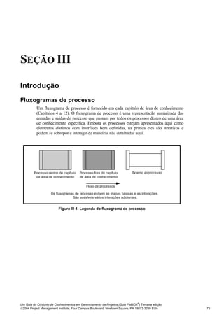 SEÇÃO III

Introdução
Fluxogramas de processo
          Um fluxograma de processo é fornecido em cada capítulo de área de conhecimento
          (Capítulos 4 a 12). O fluxograma de processo é uma representação sumarizada das
          entradas e saídas do processo que passam por todos os processos dentro de uma área
          de conhecimento específica. Embora os processos estejam apresentados aqui como
          elementos distintos com interfaces bem definidas, na prática eles são iterativos e
          podem se sobrepor e interagir de maneiras não detalhadas aqui.




                         Figura III-1. Legenda do fluxograma de processo




                                                                              ®
Um Guia do Conjunto de Conhecimentos em Gerenciamento de Projetos (Guia PMBOK ) Terceira edição
2004 Project Management Institute, Four Campus Boulevard, Newtown Square, PA 19073-3299 EUA      73
 