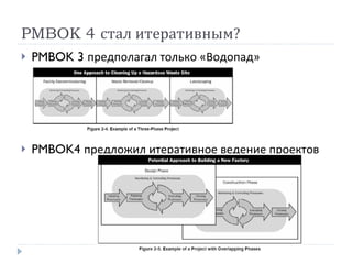 PMBOK 4  стал итеративным? <ul><li>PMBOK 3  предполагал только «Водопад» </li></ul><ul><li>PMBOK4  предложил итеративное в...