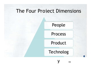 The Four Project Dimensions
People
Process
Product
Technolog
y 19
 
