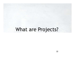 What are Projects?
22
 