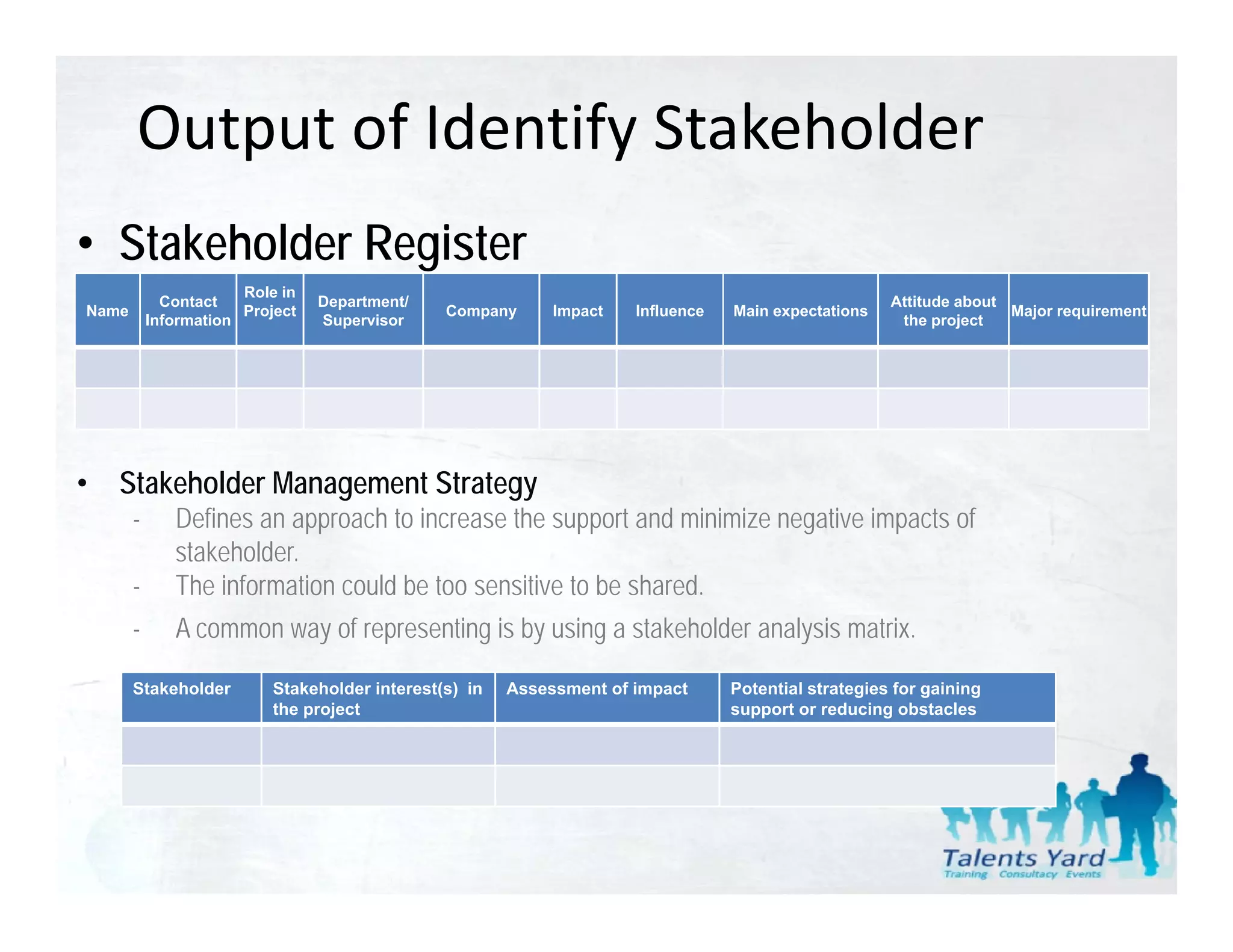 Output of Identify Stakeholder
• Stakeholder Register
                       Role in
             Contact
             C                   Department/
                                 D          /                                                         Attitude b
                                                                                                      A i d about
Name                   Project                  Company      Impact   Influence   Main expectations                Major requirement
           Information           Supervisor                                                            the project




•   Stakeholder Management Strategy
       -      Defines an approach to increase the support and minimize negative impacts of
              stakeholder.
       -      The information could be too sensitive to be shared.
       -      A common way of representing is by using a stakeholder analysis matrix.

       Stakeholder         Stakeholder interest(s) in   Assessment of impact      Potential strategies for gaining
                           the project                                            support or reducing obstacles
 