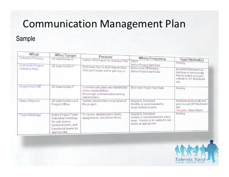 project management chapter 4 q7 Project development manual chapter 4 project design phases december 2015 (limited revision february 2017. project management chapter 4 q7 Project development manual chapter 4 project design phases december 2015 (limited revision february 2017.