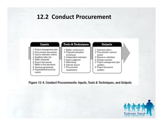 Pmbok 4th edition chapter 12 - Project Procurement Management | PDF