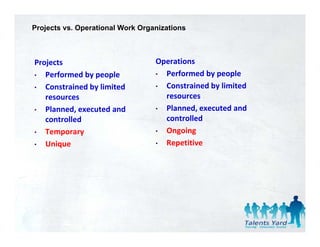 Projects vs. Operational Work Organizations



Projects                          Operations
• Performed by people
   Performed by people            • Performed by people
                                                yp p
• Constrained by limited          • Constrained by limited 
   resources                        resources
• Planned executed and
   Planned, executed and          • Planned executed and
                                    Planned, executed and 
   controlled                       controlled
• Temporary                       • Ongoing

• Unique                          • Repetitive
 