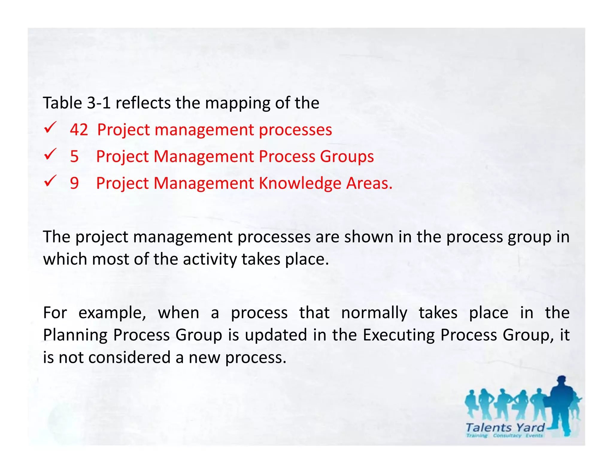 Table 3‐1 reflects the mapping of the
   42 Project management processes
   5 Project Management Process Groups
   9 Project Management Knowledge Areas.

The project management processes are shown in the process group in
which most of the activity takes place.
                         y       p

For example, when a process that normally takes place in the
Planning Process Group is updated in the Executing Process Group, it
is not considered a new process.
 