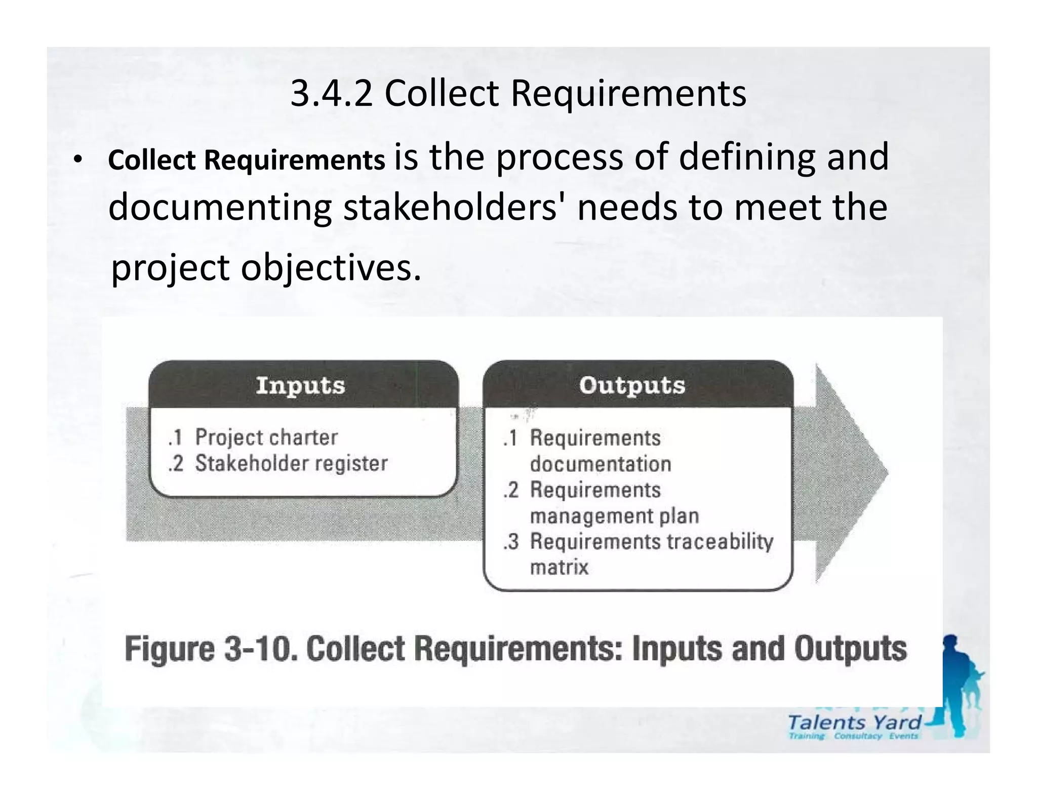 3.4.2 Collect Requirements
• Collect Requirements i th
                       is the process of defining and 
                                       f d fi i     d
  documenting stakeholders' needs to meet the
  project objectives.
 