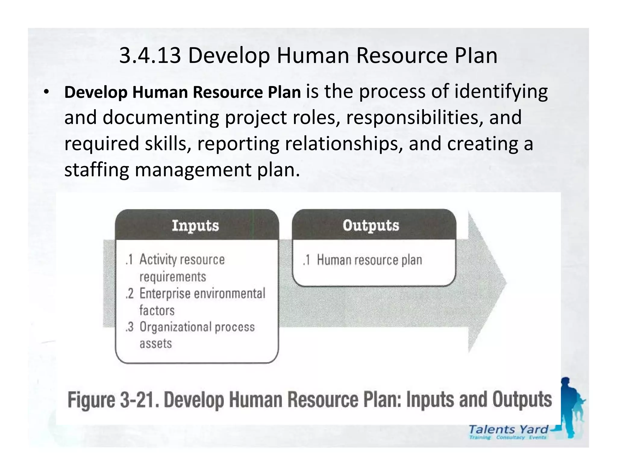 3.4.13 Develop Human Resource PIan
  Develop Human Resource Plan is the process of identifying
• D l H         R        Pl is the process of identifying 
  and documenting project roles, responsibilities, and 
  required skills, reporting relationships, and creating a 
  required skills, reporting relationships, and creating a
  staffing management plan.
 