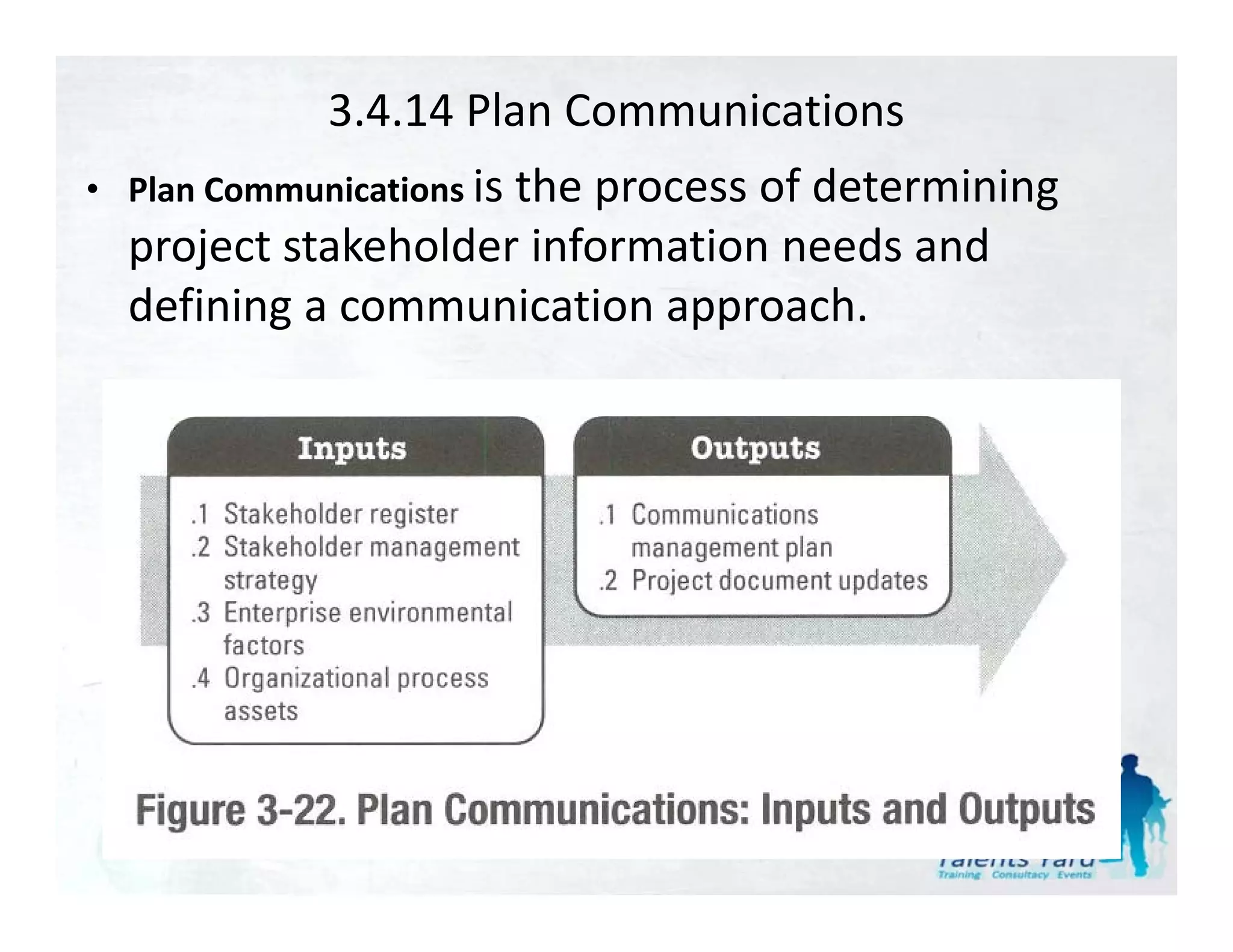 3.4.14 Plan Communications
• Plan Communications i th
                      is the process of determining 
                                      fd t    i i
  project stakeholder information needs and 
  defining a communication approach.
  d fi i             i ti           h
 