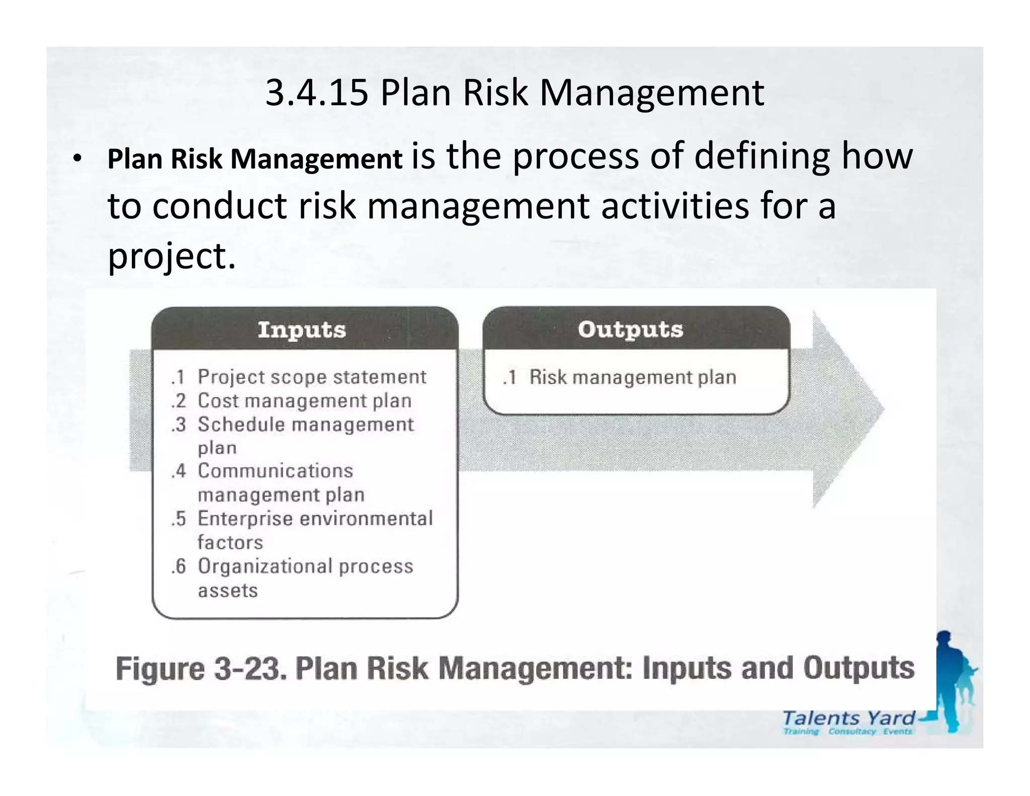 3.4.15 Plan Risk Management
• Plan Risk Management i th
                       is the process of defining how 
                                       f d fi i h
  to conduct risk management activities for a 
  project.
      j t
 