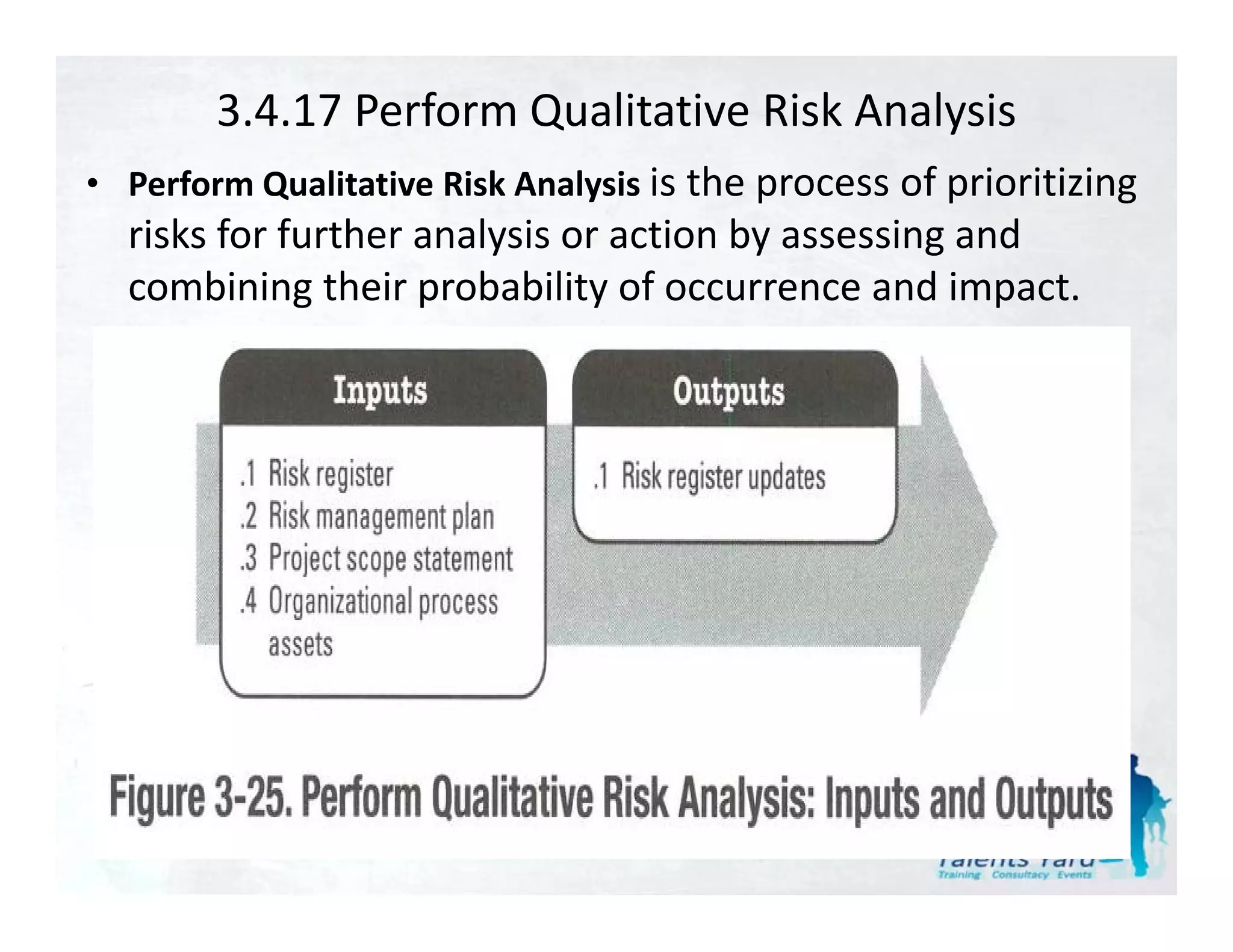 3.4.17 Perform Qualitative Risk Analysis
  Perform Qualitative Risk Analysis is the process of prioritizing
• P f     Q lit ti Ri k A l i is the process of prioritizing 
  risks for further analysis or action by assessing and 
  combining their probability of occurrence and impact.
  combining their probability of occurrence and impact.
 
