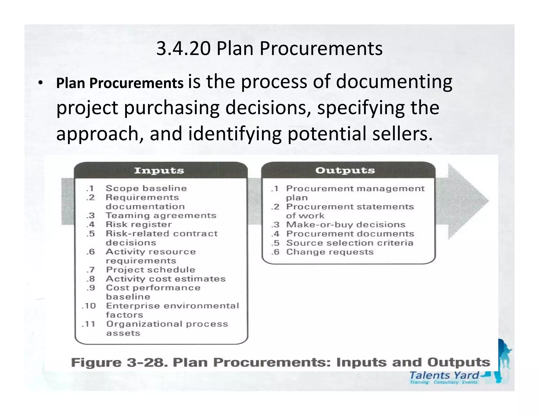 3.4.20 Plan Procurements
• Plan Procurements i th
                    is the process of documenting 
                                    fd       ti
  project purchasing decisions, specifying the 
  approach, and identifying potential sellers.
          h d id tif i         t ti l ll
 