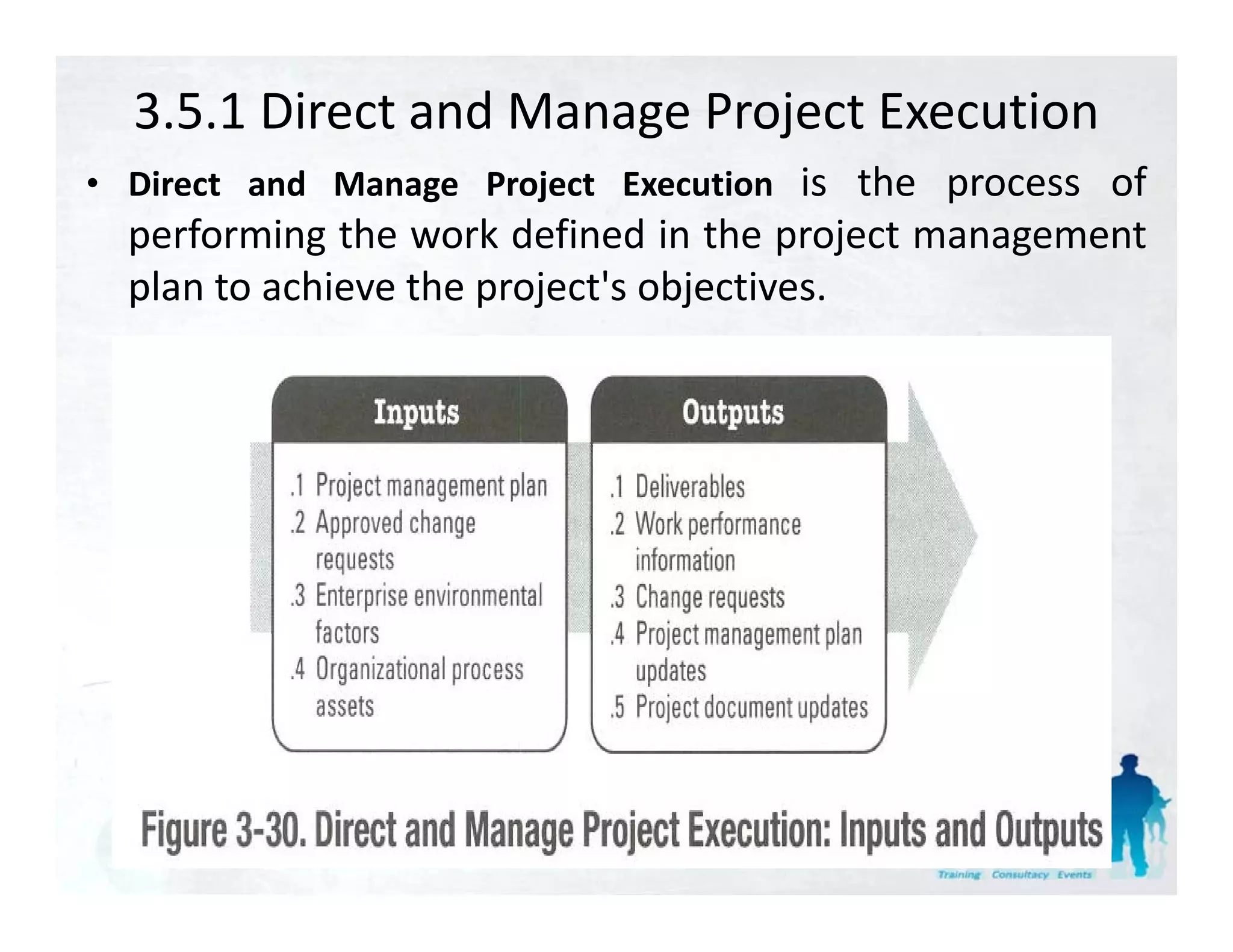 3.5.1 Direct and Manage Project Execution
• Di t and M
  Direct          Project Execution is the process of
         d Manage P j t E      ti
  performing the work defined in the project management
  plan to achieve the project's objectives.
                      project s
 