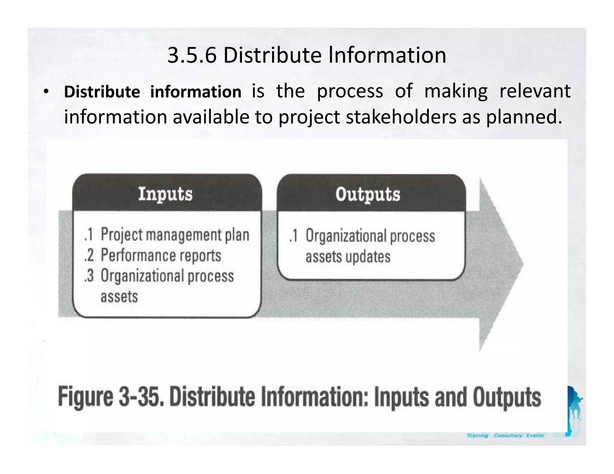 3.5.6 Distribute lnformation
  Distribute information is the process of making relevant
• Di t ib t i f     ti
  information available to project stakeholders as planned.
 