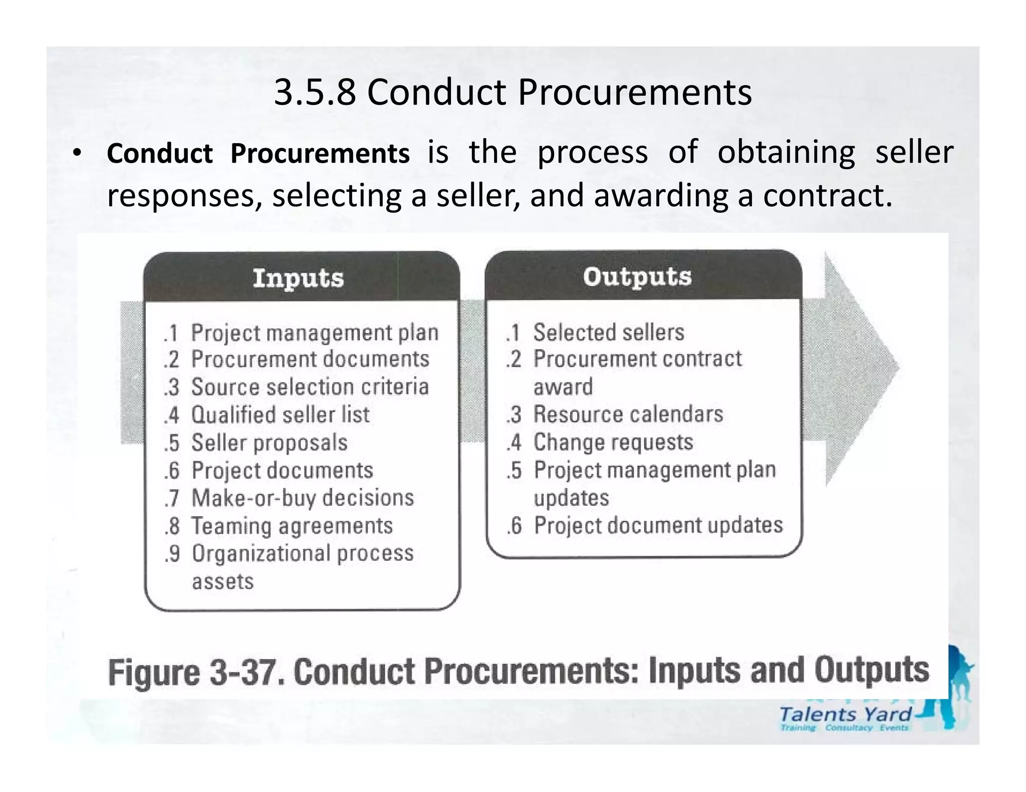 3.5.8 Conduct Procurements
  Conduct Procurements is the process of obtaining seller
• C d t P           t
  responses, selecting a seller, and awarding a contract.
 