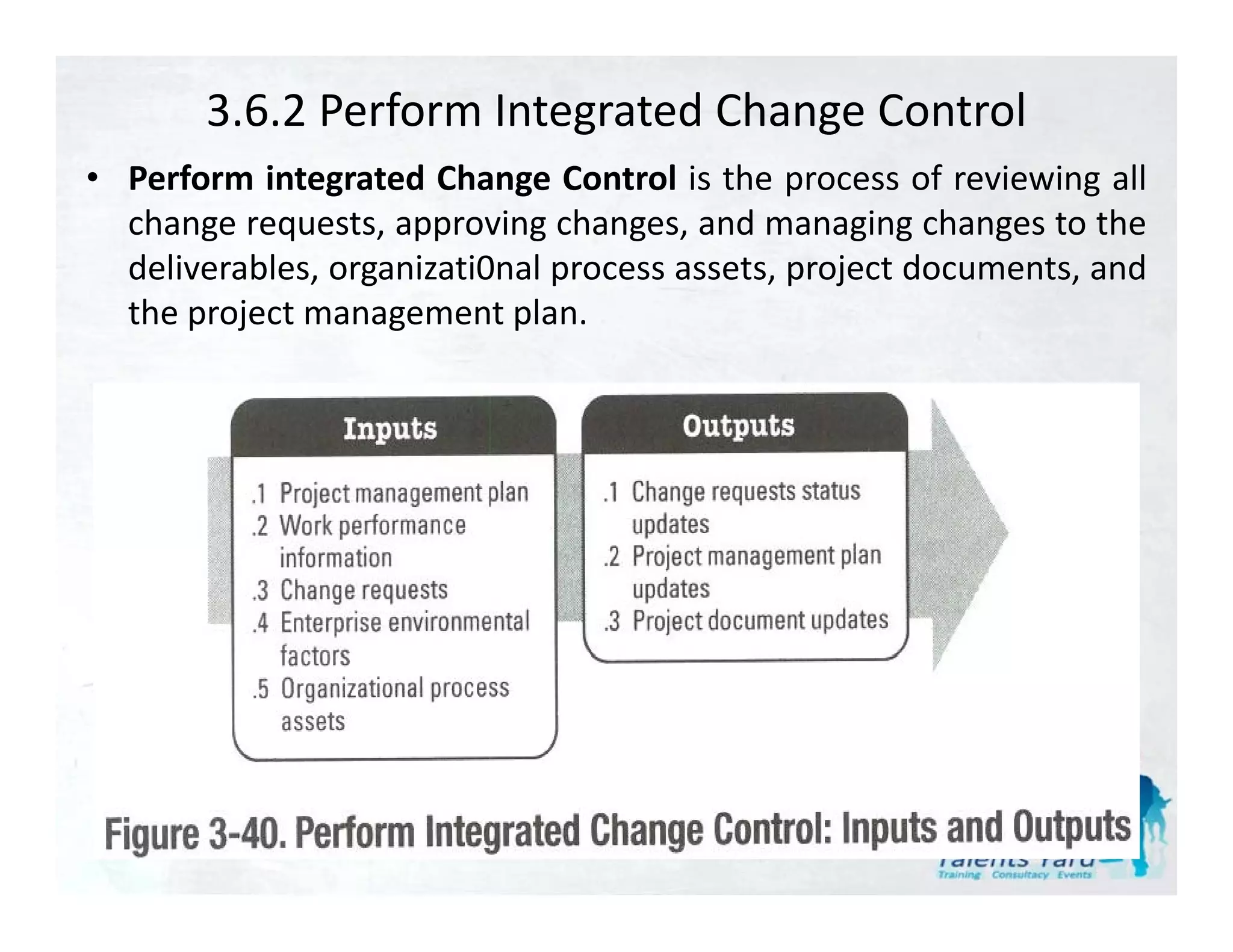 3.6.2 Perform Integrated Change Control
• Perform integrated Change Control is the process of reviewing all
  change requests, approving changes, and managing changes to the
  deliverables, organizati0nal process assets, project documents, and
  the project management plan.
 