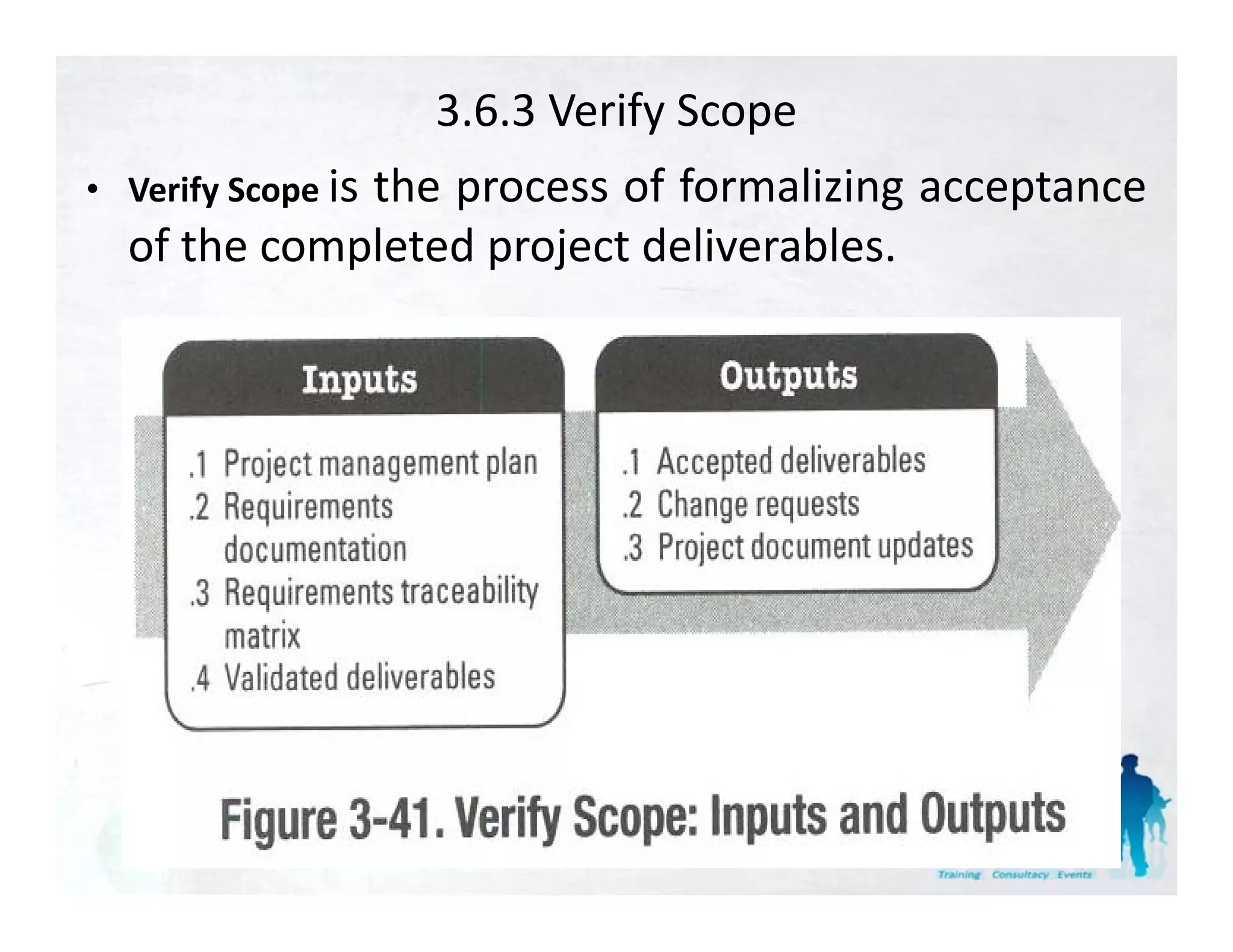 3.6.3 Verify Scope
• Verify Scope i
               is
             the
             th process of f
                           f formalizing acceptance
                                   li i       t
  of the completed project deliverables.
 