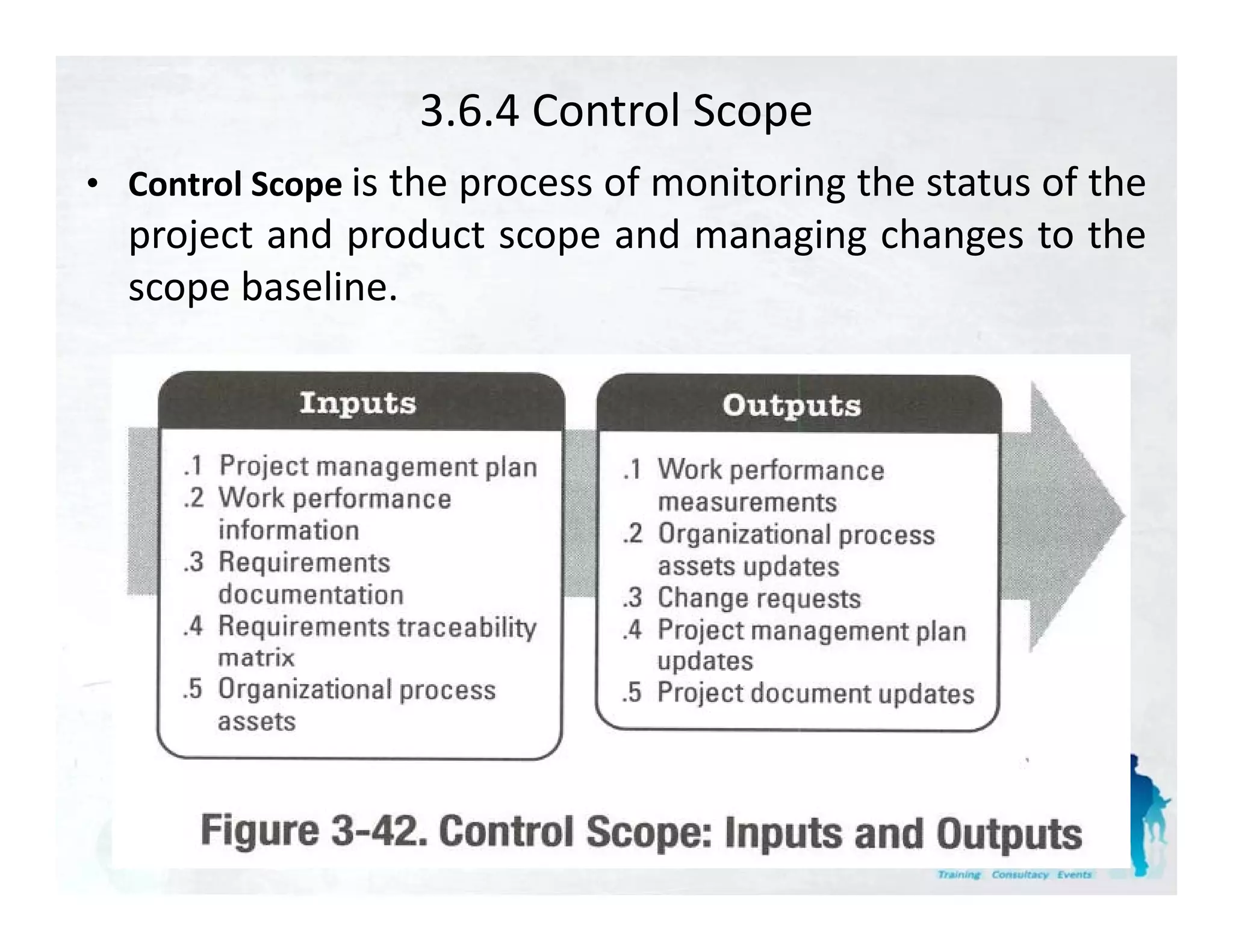 3.6.4 Control Scope
  Control Scope is the process of monitoring the status of the
• C t lS
  project and product scope and managing changes to the
  scope baseline.
 