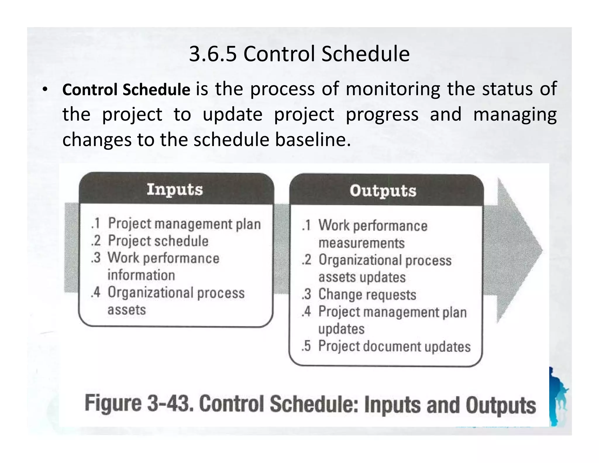 3.6.5 Control Schedule
• C t l S h d l is the process of monitoring the status of
  Control Schedule
  the project to update project progress and managing
  changes to the schedule baseline.
 