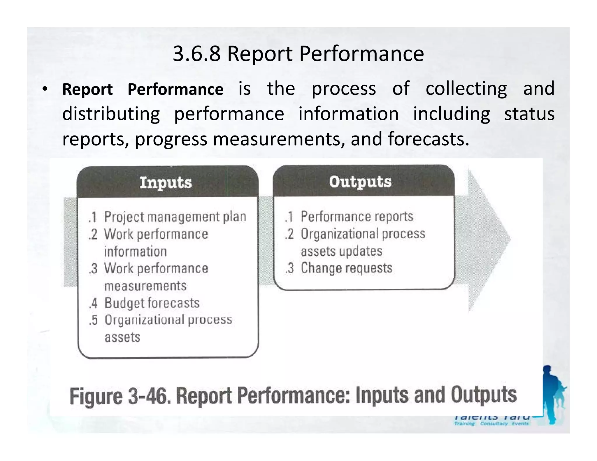 3.6.8 Report Performance
• R    t Performance is the process of collecting and
  Report P f
  distributing performance information including status
  reports, progress measurements, and forecasts.
 