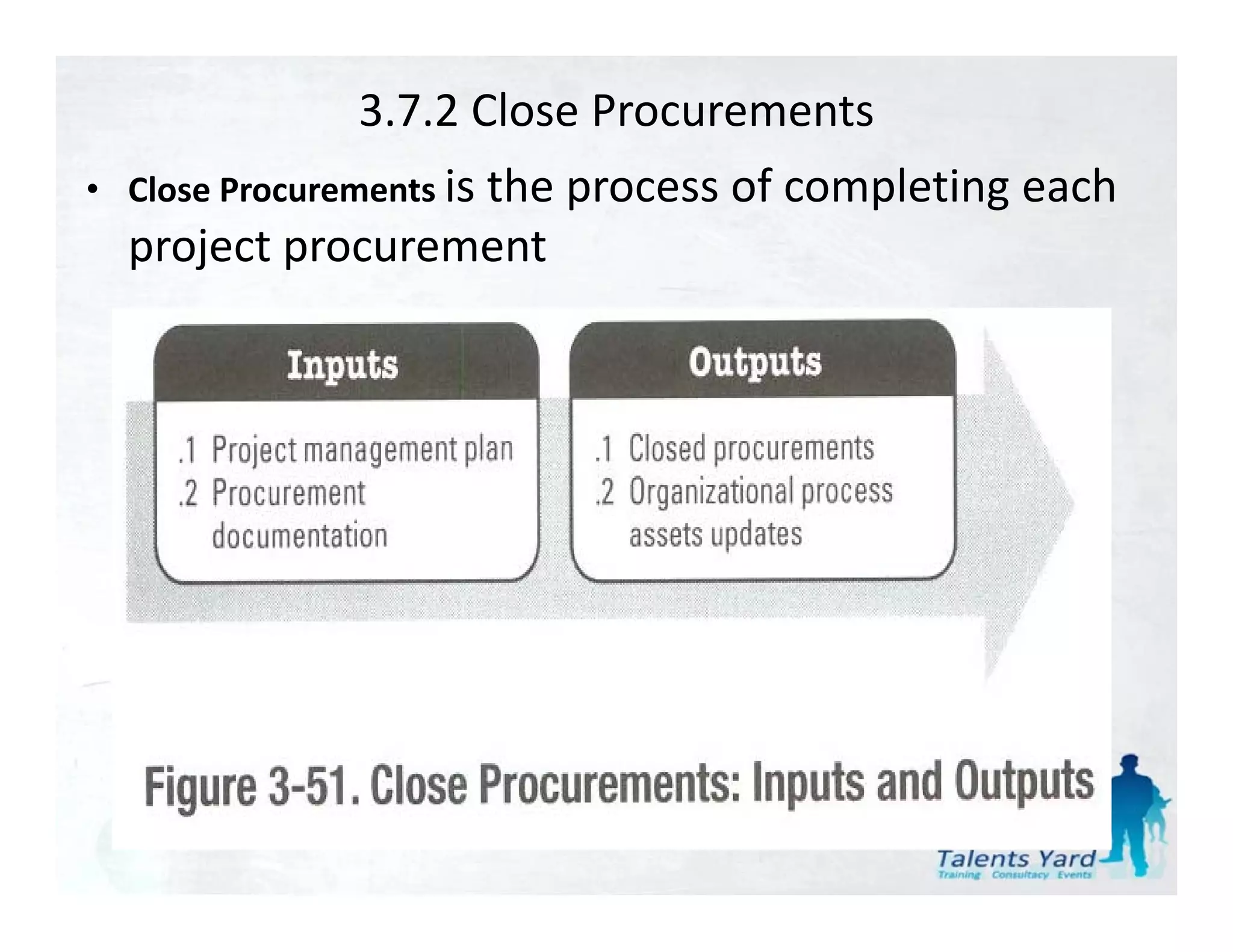 3.7.2 Close Procurements
• Close Procurements i th
                     is the process of completing each 
                                     f     l ti      h
  project procurement
 