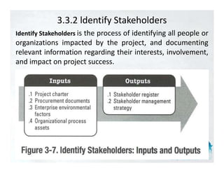 3.3.2 ldentify Stakeholders
Id tif St k h ld is the process of identifying all people or
Identify Stakeholders
organizations impacted by the project, and documenting
relevant information regarding their interests, involvement,
and impact on project success.
 