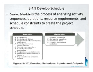 3.4.9 Develop Schedule
               is the process of analyzing activity 
               i th
• Develop Schedule              f    l i      ti it
  sequences, durations, resource requirements, and 
  schedule constraints to create the project 
    h d l      t i t t        t th      j t
  schedule.
 