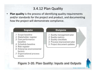 3.4.12 Plan Quality
• Plan quality is the process of identifying quality requirements
  Plan quality is the process of identifying quality requirements 
  and/or standards for the project and product, and documenting 
  how the project will demonstrate compliance.
 