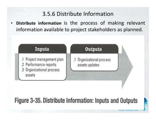 3.5.6 Distribute lnformation
  Distribute information is the process of making relevant
• Di t ib t i f     ti
  information available to project stakeholders as planned.
 