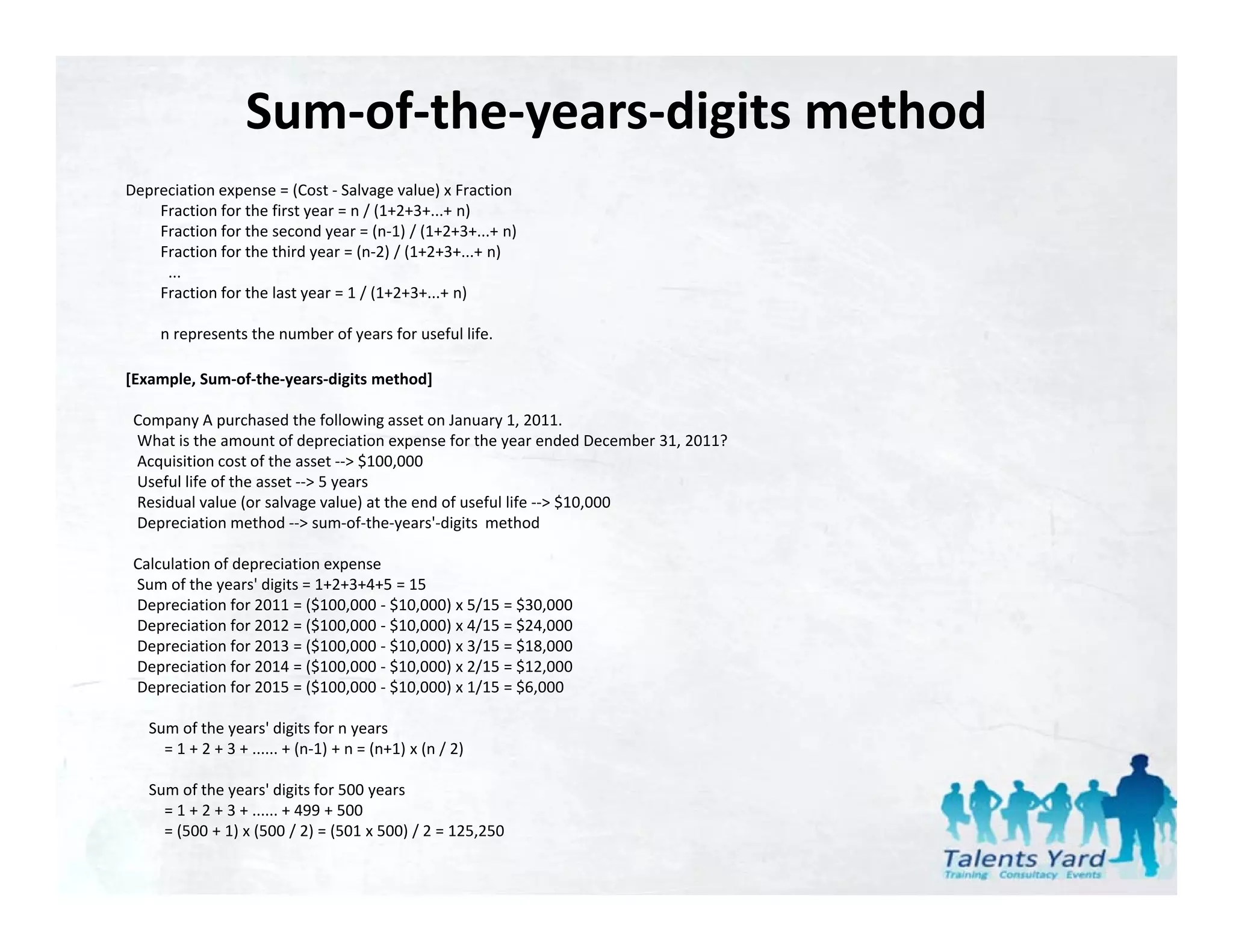Sum‐of‐the‐years‐digits method
Depreciation expense = (Cost ‐ Salvage value) x Fraction
    Fraction for the first year = n / (1+2+3+...+ n)
    Fraction for the second year = (n‐1) / (1+2+3+...+ n)
    Fraction for the third year = (n‐2) / (1+2+3+...+ n)
     ...
    Fraction for the last year  1 / (1+2+3+ + n)
    Fraction for the last year = 1 / (1+2+3+...+ n)

     n represents the number of years for useful life.

[Example, Sum‐of‐the‐years‐digits method]

 Company A purchased the following asset on January 1, 2011.
 C          A     h d th f ll i            t J          1 2011
 What is the amount of depreciation expense for the year ended December 31, 2011?
 Acquisition cost of the asset ‐‐> $100,000
 Useful life of the asset ‐‐> 5 years
 Residual value (or salvage value) at the end of useful life ‐‐> $10,000
 Depreciation method ‐‐> sum‐of‐the‐years'‐digits method

 Calculation of depreciation expense
 Sum of the years' digits = 1+2+3+4+5 = 15
 Depreciation for 2011 = ($100,000 ‐ $10,000) x 5/15 = $30,000
 Depreciation for 2012 = ($100,000 ‐ $10,000) x 4/15 = $24,000
 Depreciation for 2013 = ($100,000 ‐ $10,000) x 3/15 = $18,000
 Depreciation for 2014 = ($100,000 ‐ $10,000) x 2/15 = $12,000
 Depreciation for 2015 = ($100,000 ‐ $10,000) x 1/15 = $6,000

   Sum of the years' digits for n years 
     = 1 + 2 + 3 + ...... + (n‐1) + n = (n+1) x (n / 2)

   Sum of the years' digits for 500 years 
     = 1 + 2 + 3 + ...... + 499 + 500 
     = (500 + 1) x (500 / 2) = (501 x 500) / 2 = 125,250
 