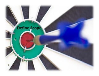 Define Scope
 