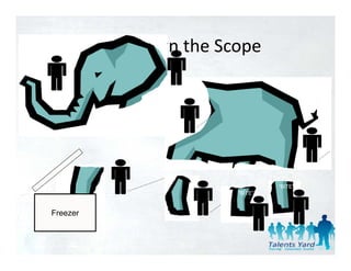 Breakdown the Scope
          Breakdown the Scope




                                   “BITE”
                                    BITE
                          “BITE”


Freezer
 