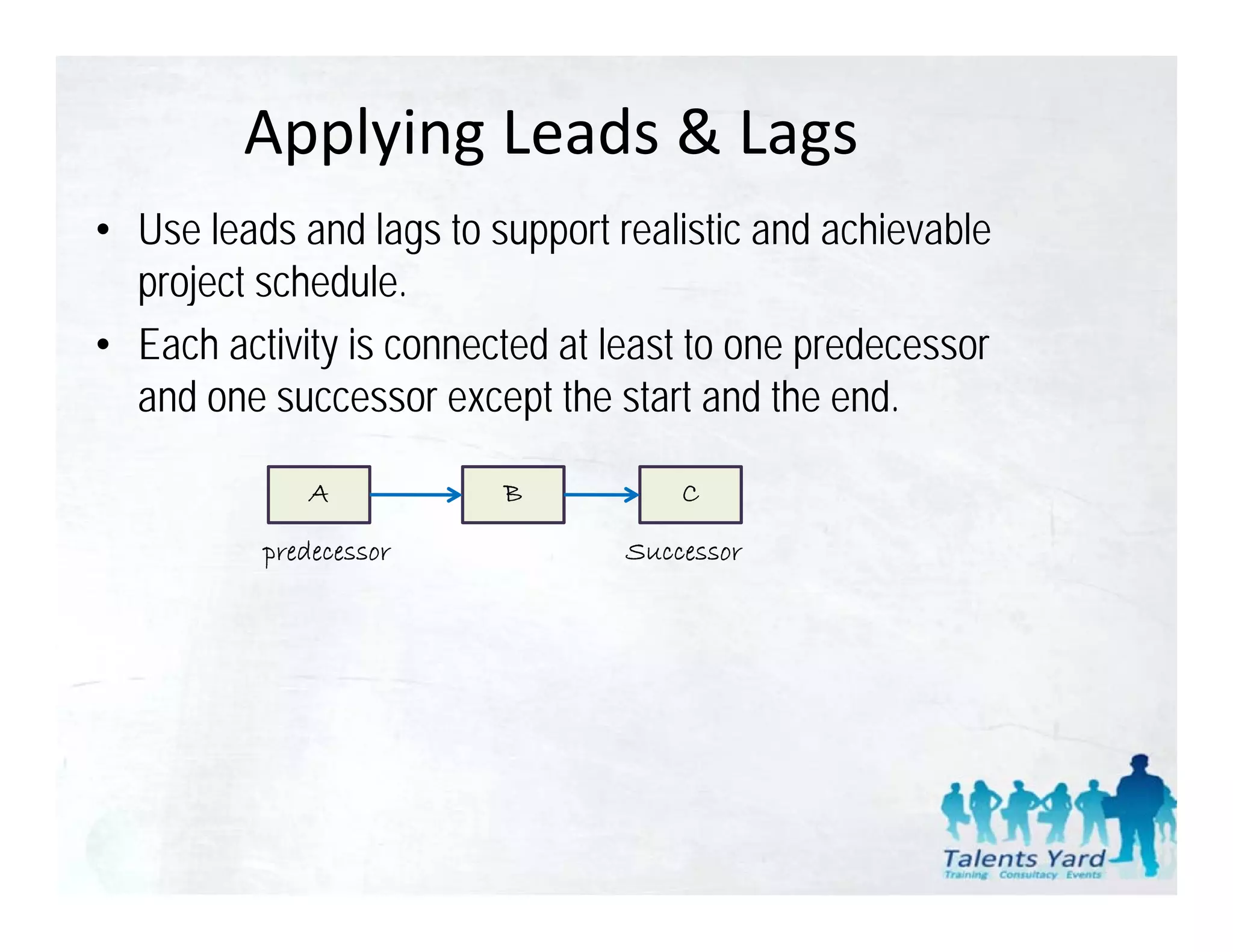 Applying Leads & Lags
• Use leads and lags to support realistic and achievable
  project schedule.
• Each activity is connected at least to one predecessor
  and one successor except the start and the end.
                           p

             A           B           C

          predecessor            Successor
 