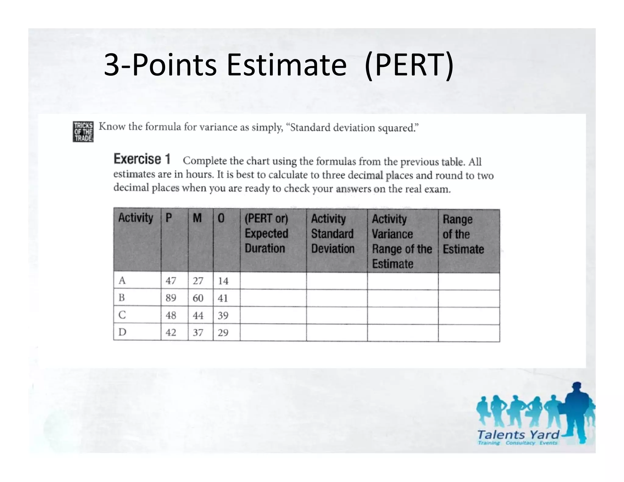 3‐Points Estimate  (PERT)
 