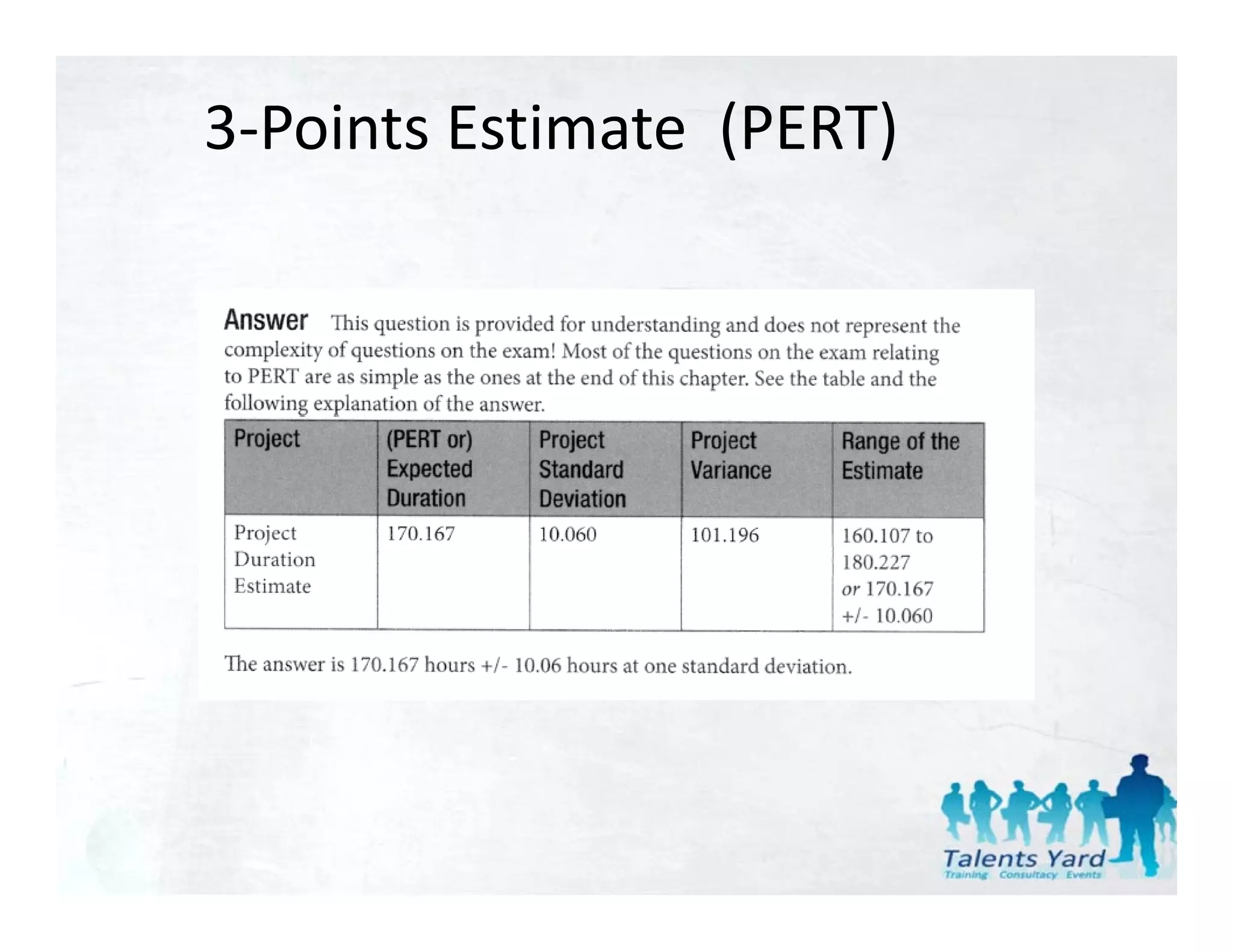3‐Points Estimate  (PERT)
 