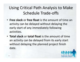 Using Critical Path Analysis to Make 
         Schedule Trade‐offs
                           ff
• F
  Free slack or f
         l k free float i th
                       fl t is the amount of time an 
                                        t f ti
  activity can be delayed without delaying the 
  early start of any immediately following 
     l t t f         i      di t l f ll i
  activities.
• Total slack or total float is the amount of time 
  an activity can be delayed from its early start 
  without delaying the planned project finish 
  date.

100
 