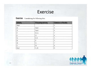 Exercise 
      Exercise




106
 